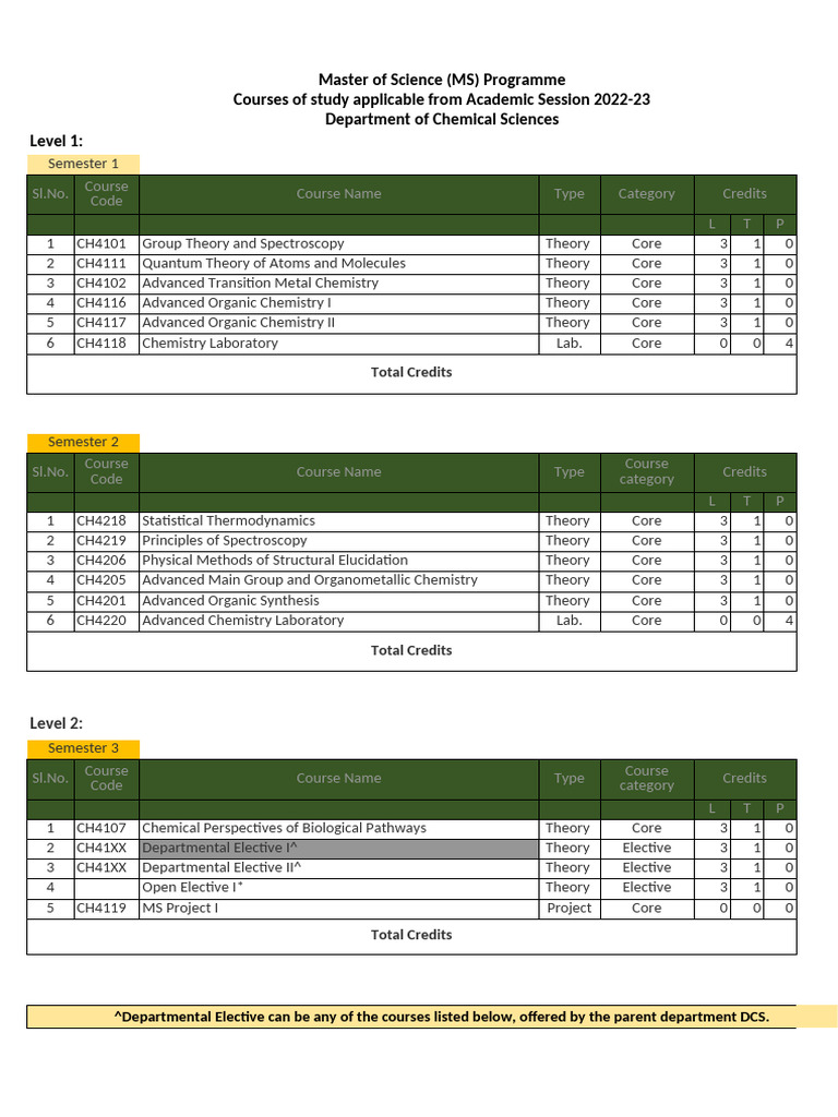 Mathematical Geophysics | PDF | Mathematical Analysis | Chemistry