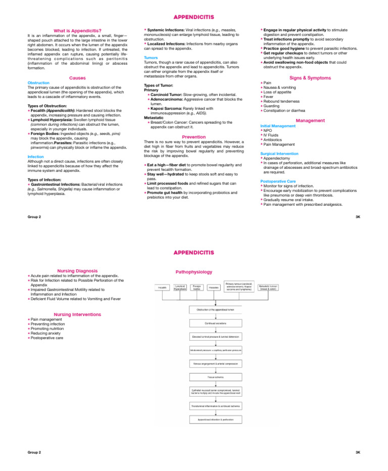 Appendicitis Handout PDF Infection Clinical Medicine