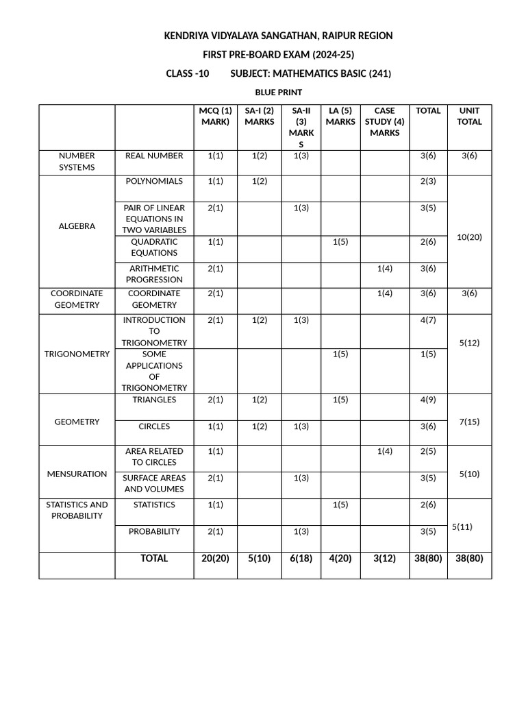 bp-maths-basic-x-i-pb-pdf-equations-geometry