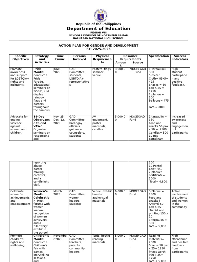 ActionPlanGAD 20252026 PDF