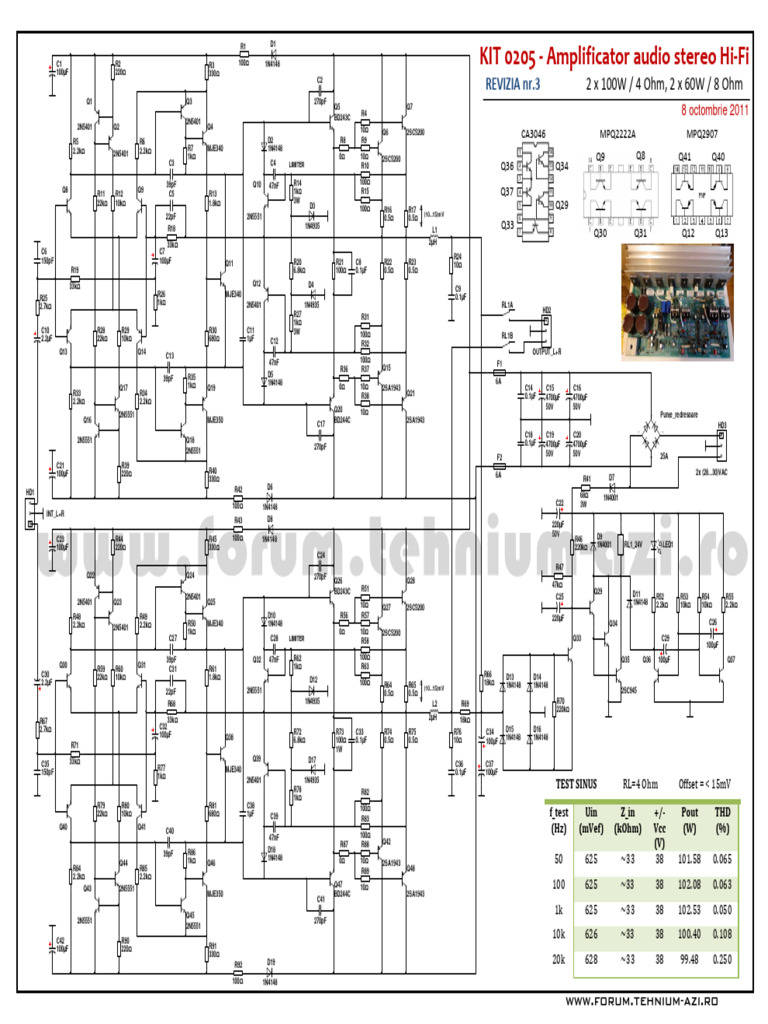 Schema KIT 0205 Revizia 3 | PDF