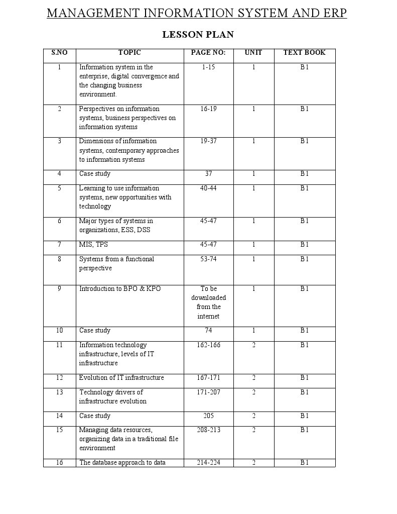 Lesson Plan: S.No Topic Page No: Unit Text Book | PDF