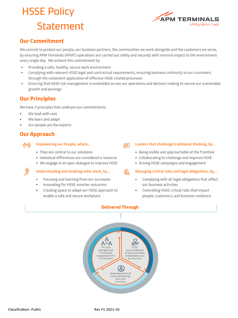 APM Terminals HSSE Policy Overview | PDF | Risk Management | Economies