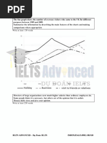 IELTS Writing Prediction 2025