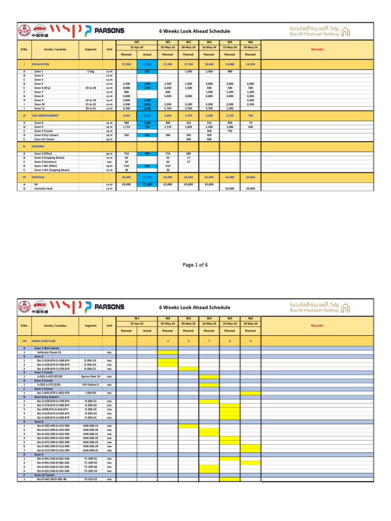 6 weeks lookahead schedule 25 apr 2024 pdf building technology