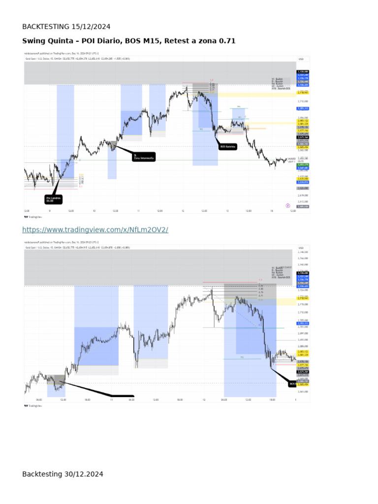 Backtesting Notes Xauusd | PDF