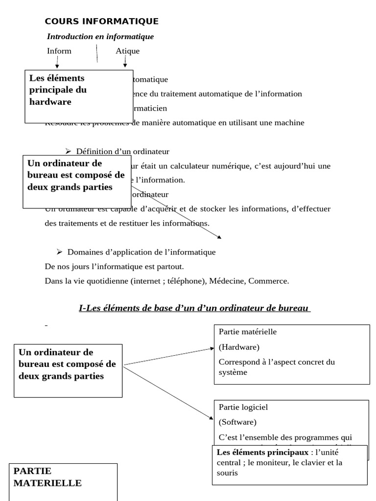 Introduction à l'informatique gratuite | PDF