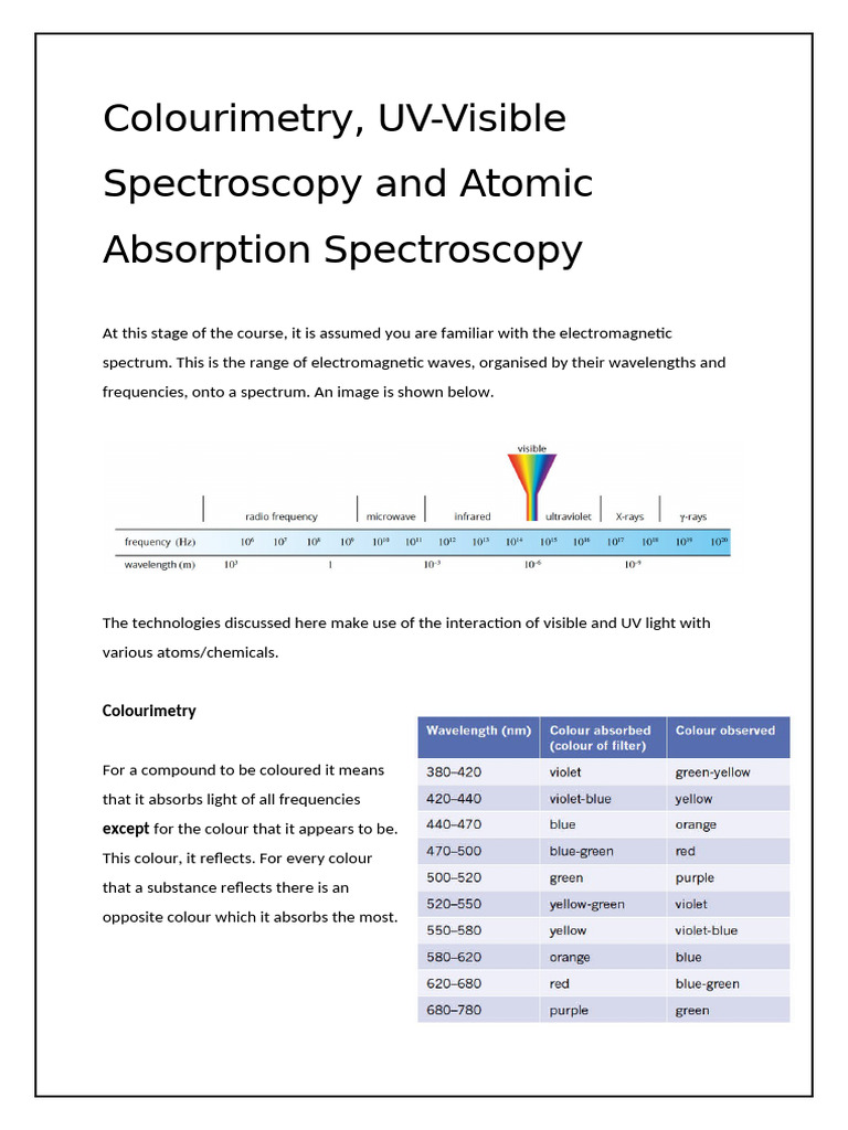 Colourimetry and Spectroscopy Techniques | PDF | Ultraviolet–Visible ...
