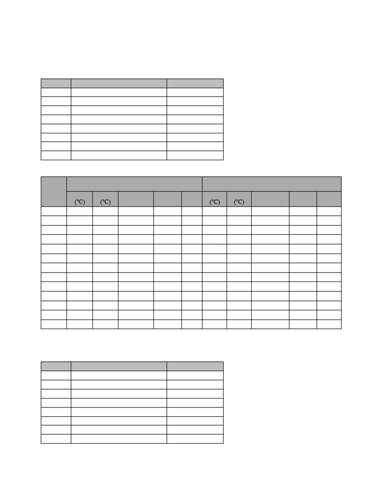 Data Dan Perhitungan Sistem Termal Baru Pdf