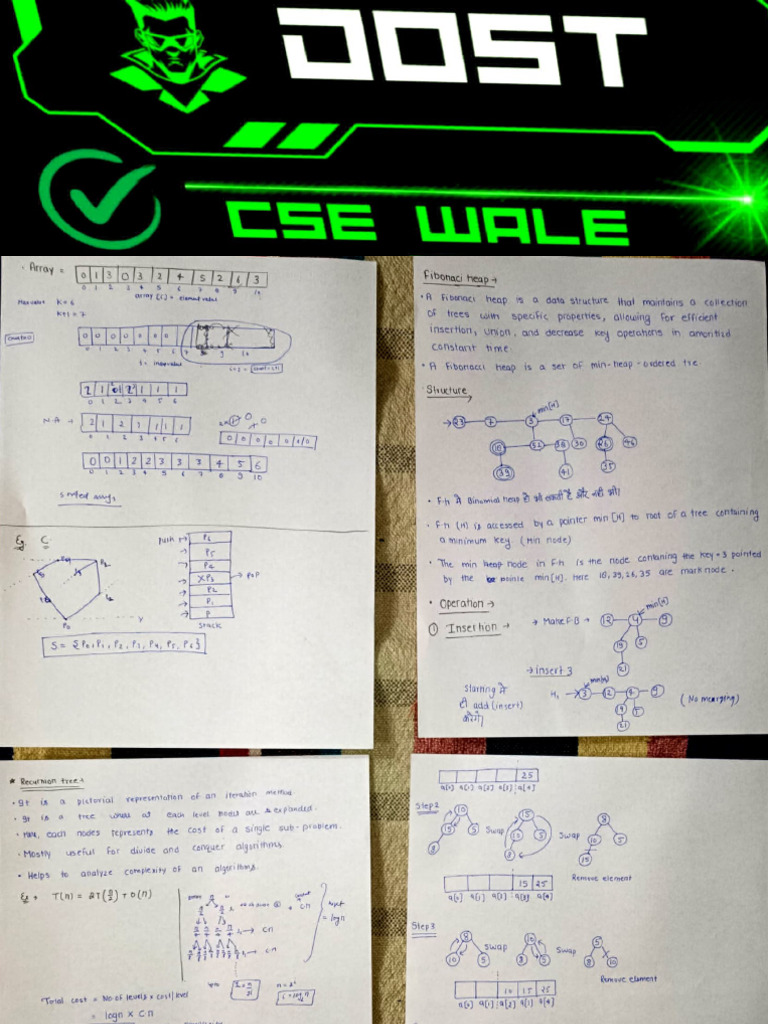 DBMS Free notes | PDF