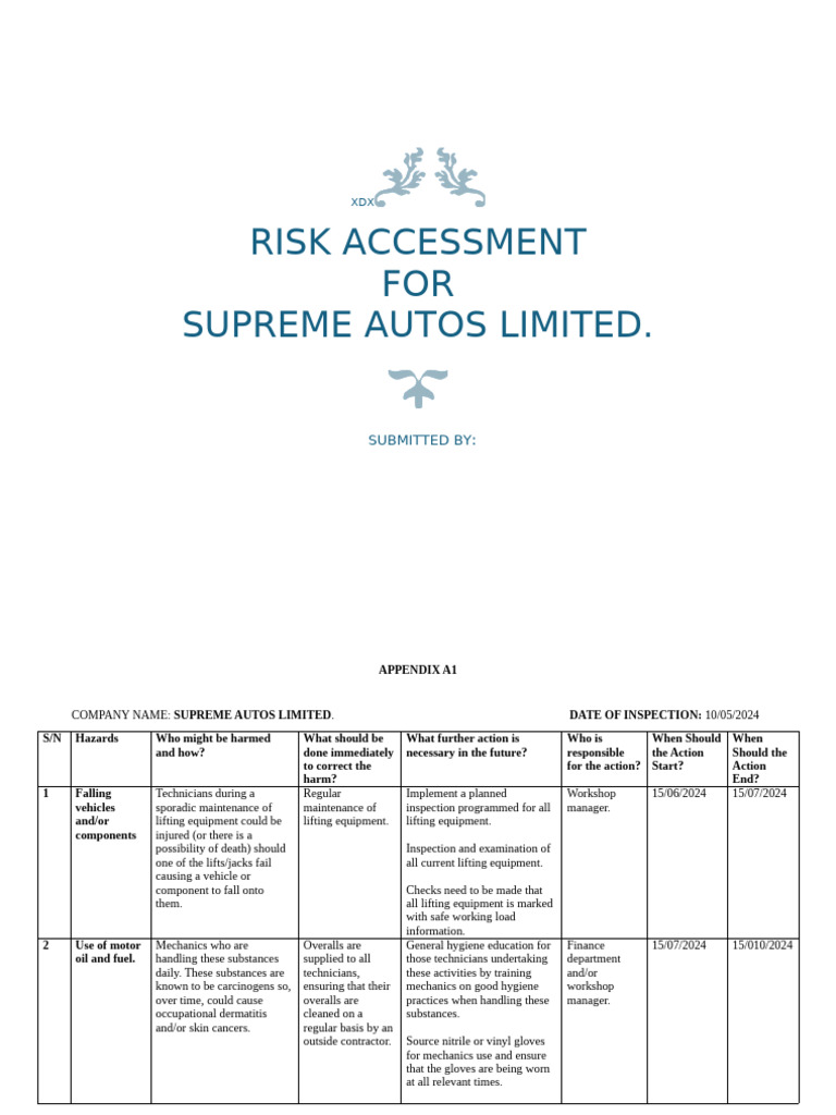 Risk Assessment for Supreme Autos Ltd. | PDF | Personal Protective ...
