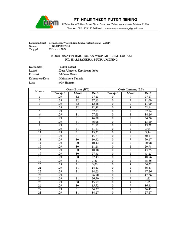 Permohonan WIUP Nikel Laterit | PDF