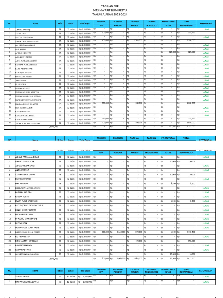 Rekap Tagihan SPP TH 2023 - 2024 | PDF