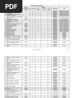 Tabla de Residuos Semarnat | PDF