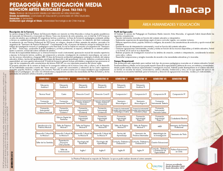 Pedagogia en Edu Media T82-T82-1 | PDF | Pedagogía | Plan de estudios