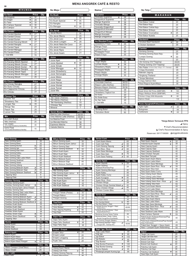 Anggrek Café Menu: Food & Drinks | PDF | Drink | Foods