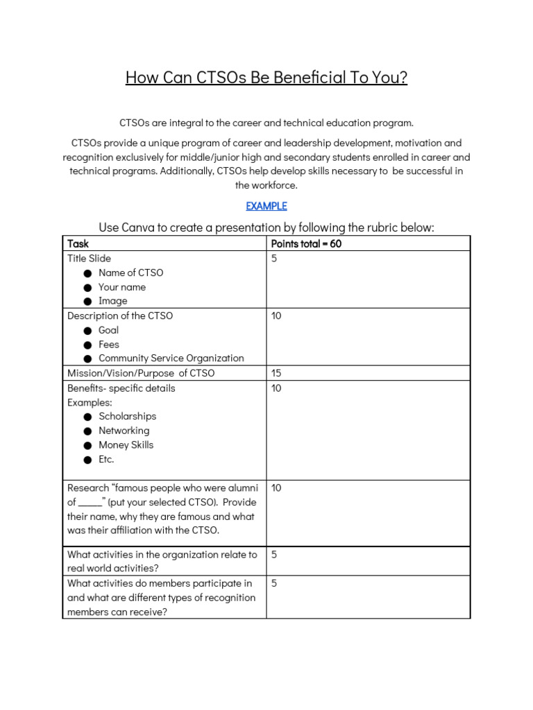 How Can CTSOs Be Beneficial To You - MW | PDF