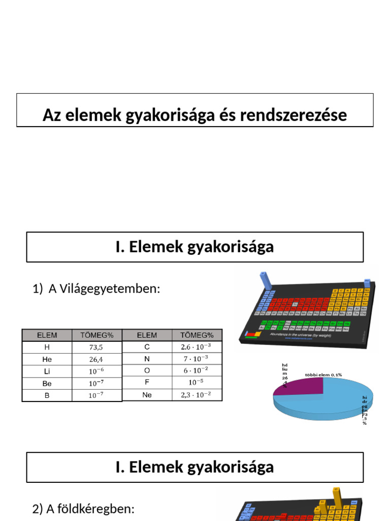 Periódusos Rendszer | PDF