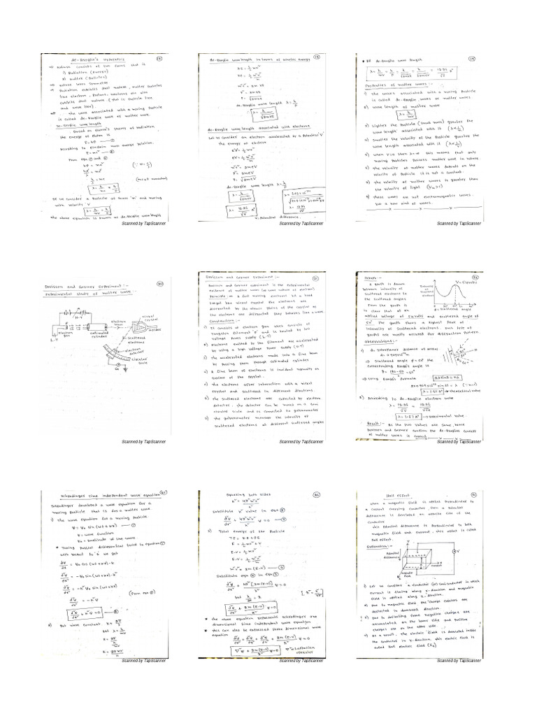 Applied Physics All Imp K | PDF
