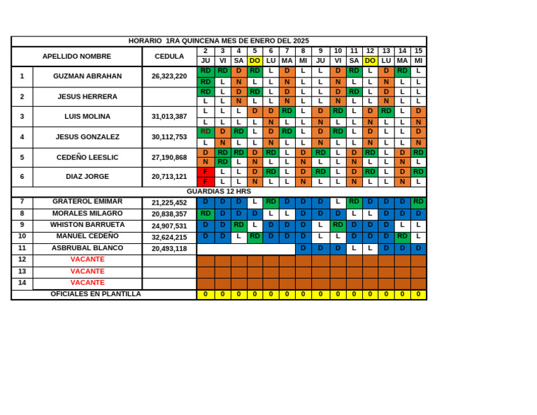 Horario Enero 2025: 1ra Quincena | PDF