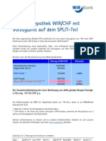 Finanzieren - Variable Hypothek WIR-CHF Mit Vorzugszins