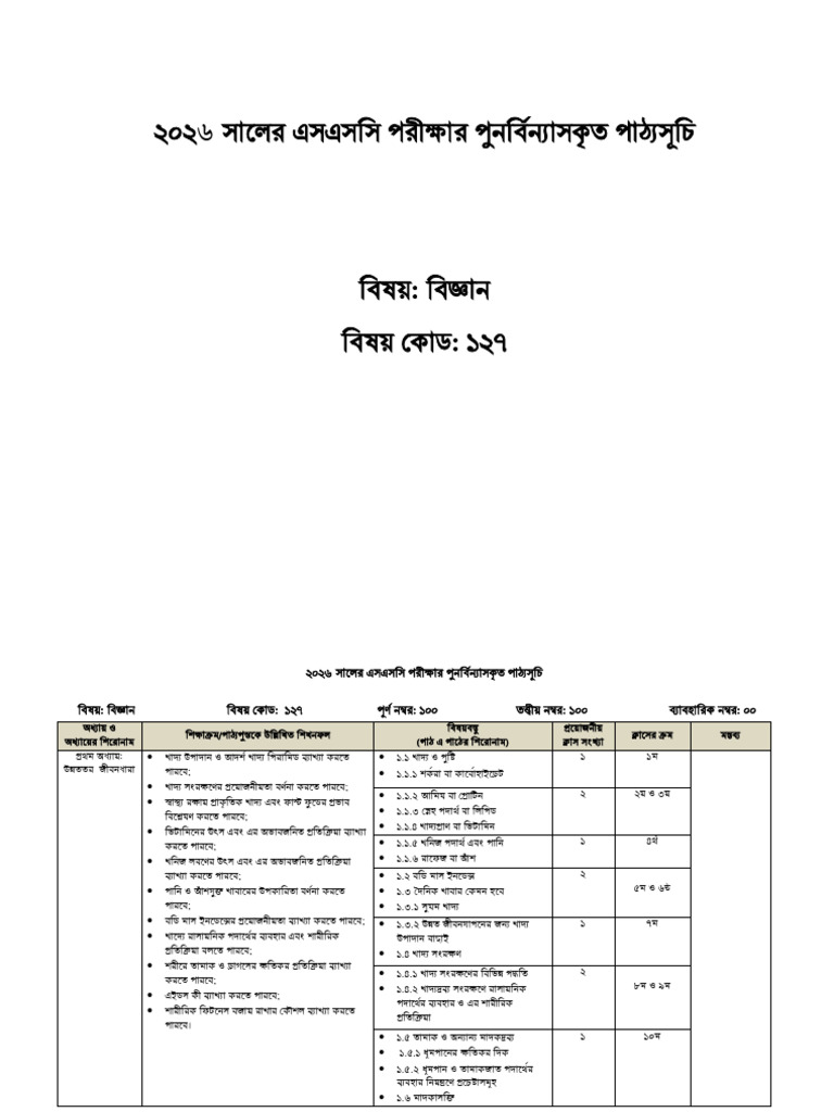 Science SSC 2026 | PDF