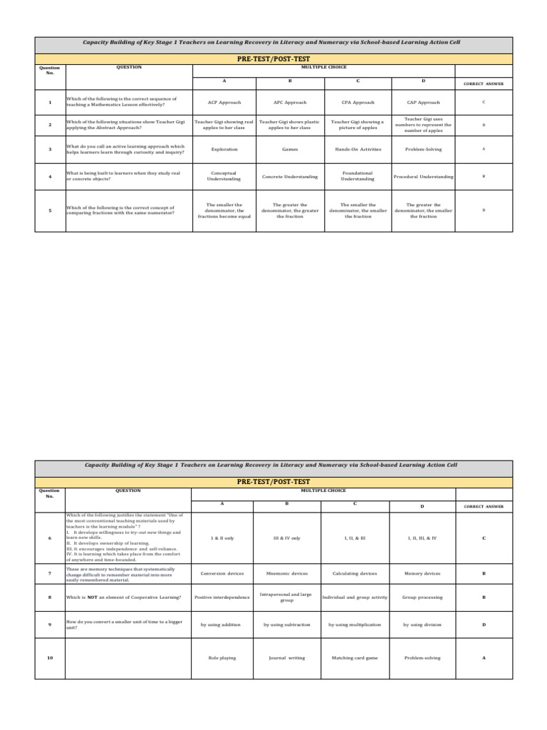 Key Stage 1 Teacher Training | PDF | Learning | Mathematics