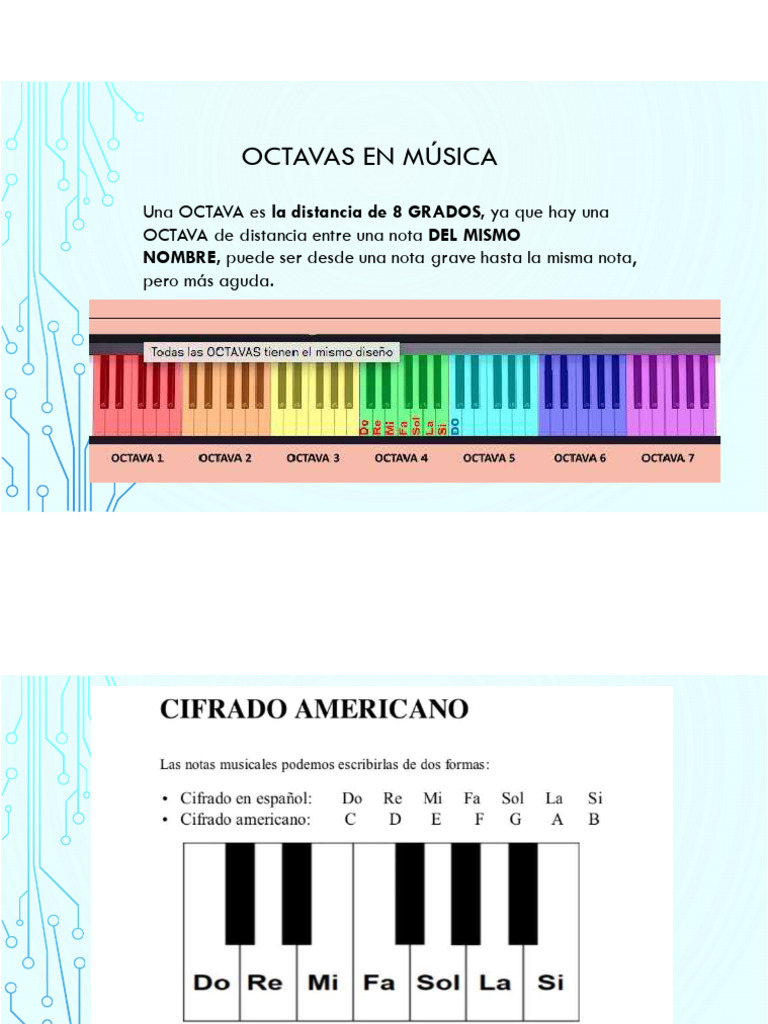 01 Piano 8vo | PDF