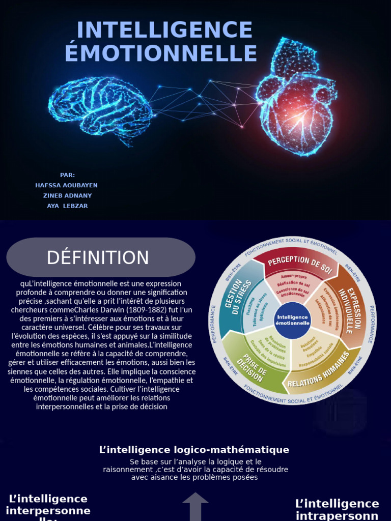 Comprendre l'intelligence émotionnelle | PDF | Intelligence ...