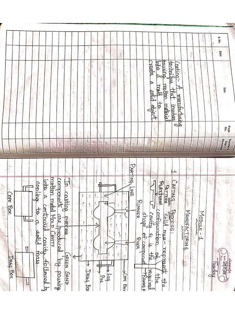 MP Notes | PDF