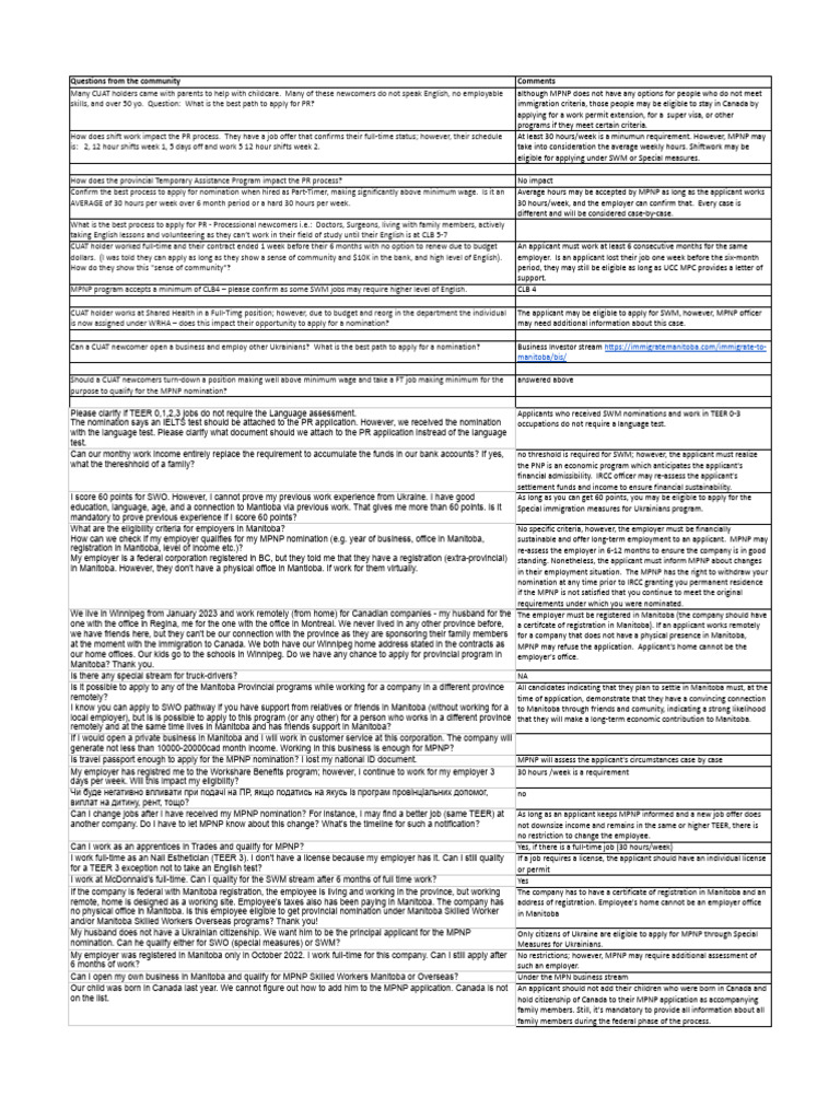 MPNP Application Guidance for Newcomers | PDF