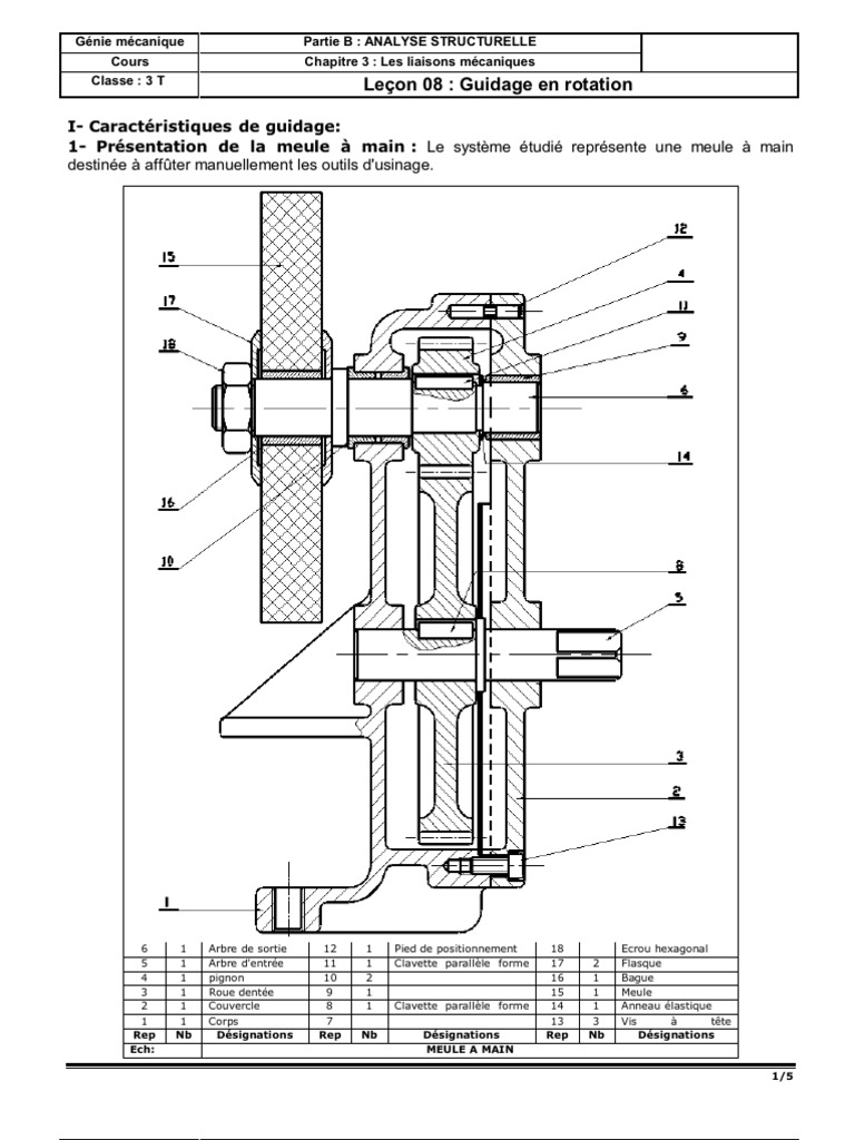 Pivot Cours 2010 | PDF | Méthodes et références pédagogiques ...