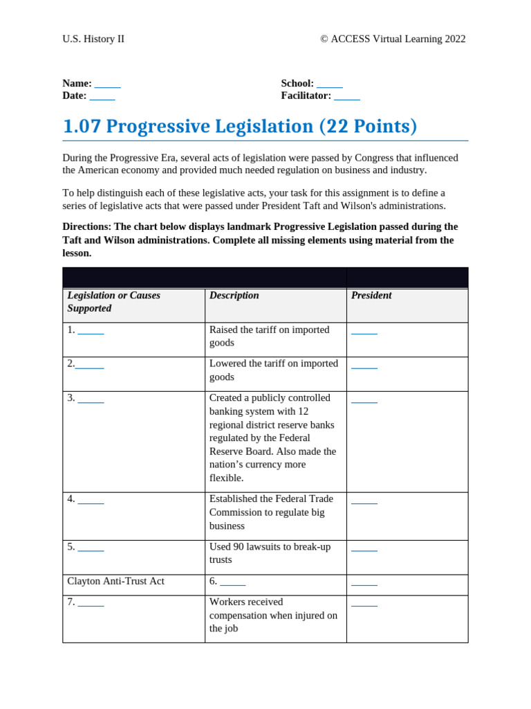 Progressive Legislation Overview | PDF