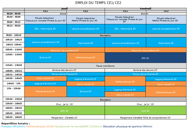Emploi du Temps CE1/CE2 2025 | PDF | la communication | Mathématiques