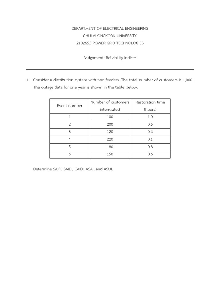 Assignment 1 - Reliability Indices (Kittipong A. 6670014021) | PDF ...