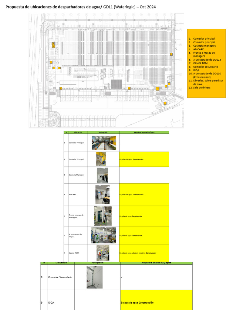 Ubicación Despachadores - GDL1 Oct 2024 (1) (1) | PDF | Ajedrez