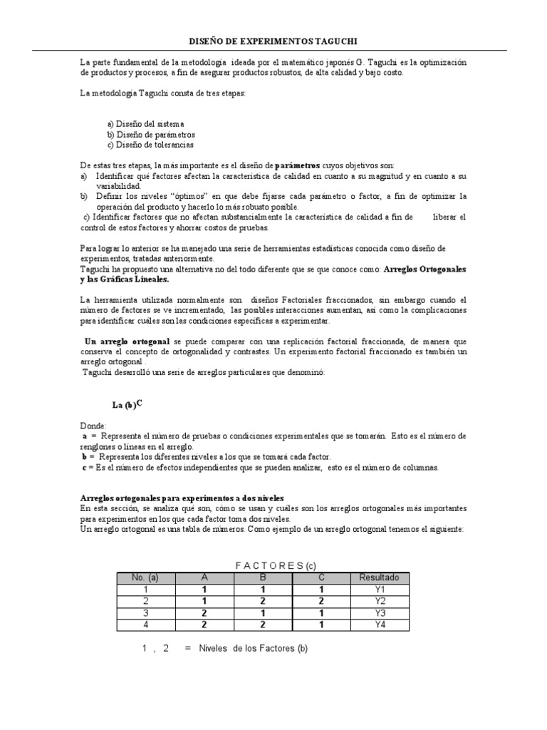 Diseño de Experimentos Taguchi | PDF | Métodos y materiales de enseñanza