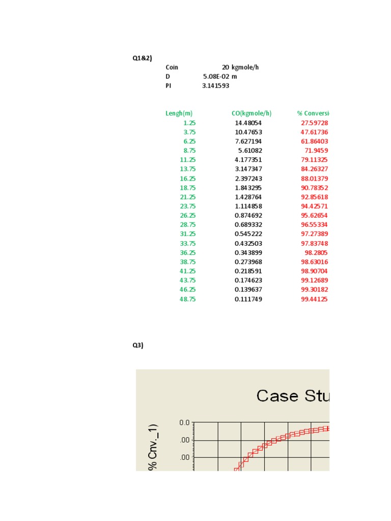 Assig 2 | PDF | Technology & Engineering