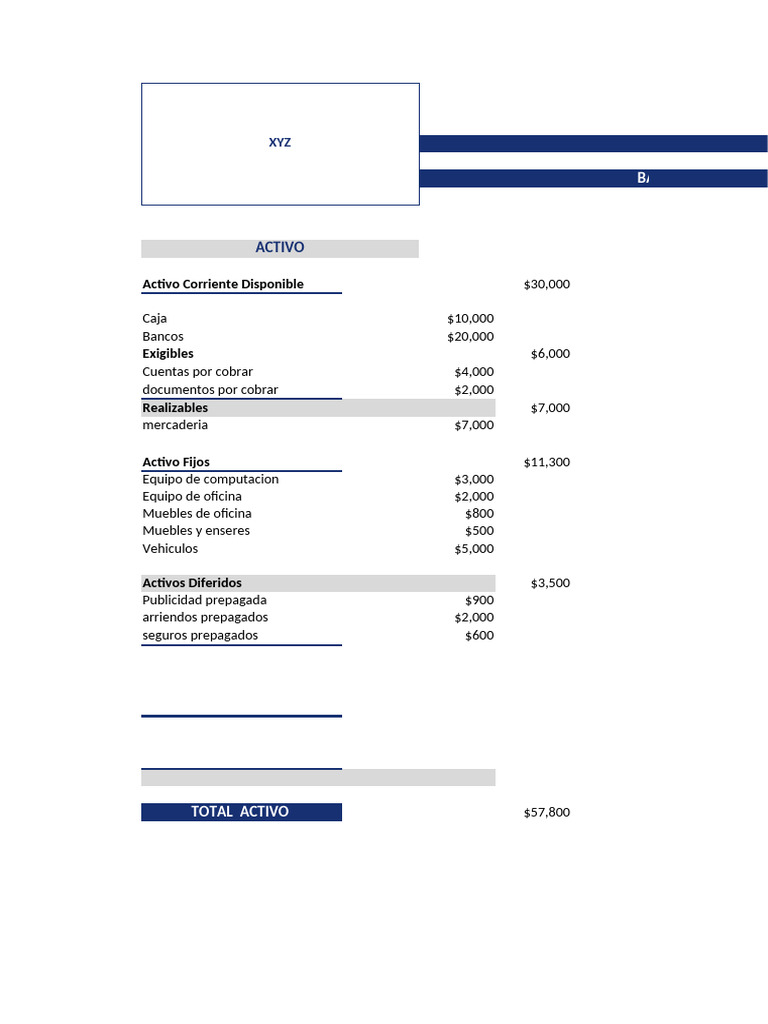 Balance de Situación Inicial 2021 | PDF