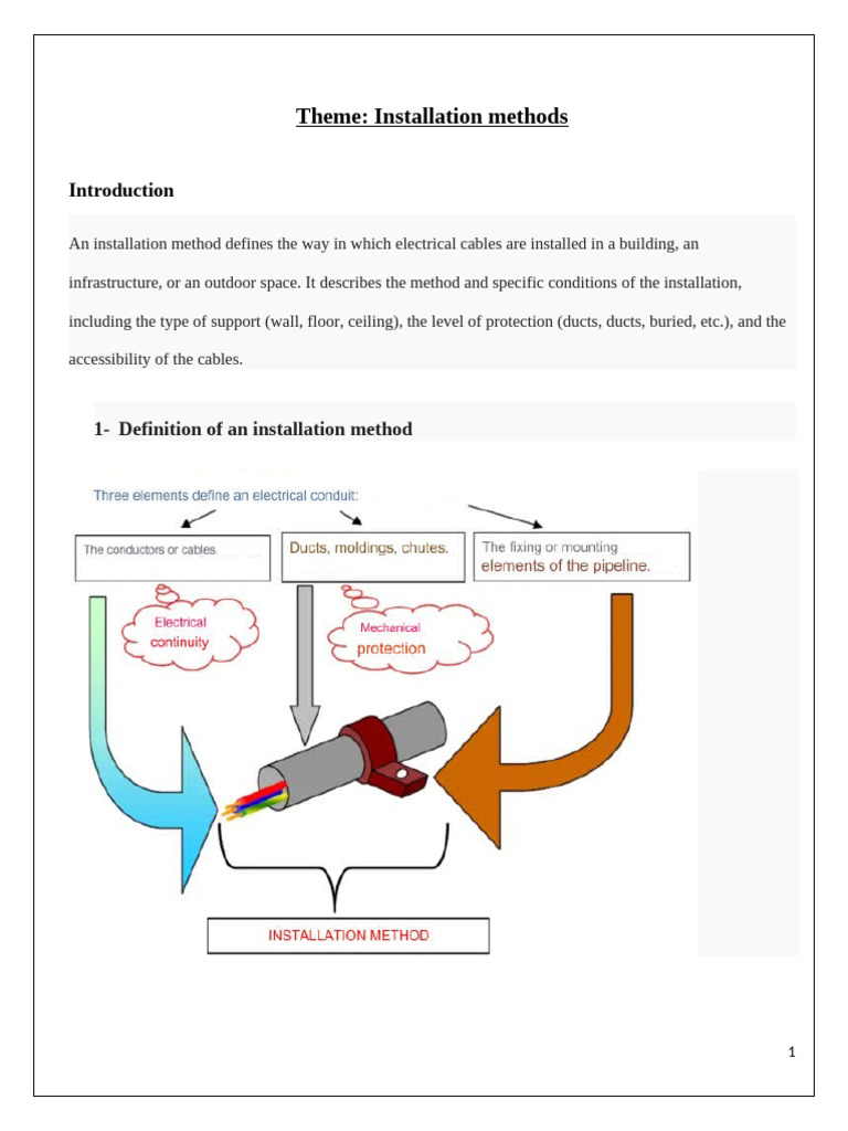 Electrical Installation Methods Explained | PDF | Electrical Wiring ...