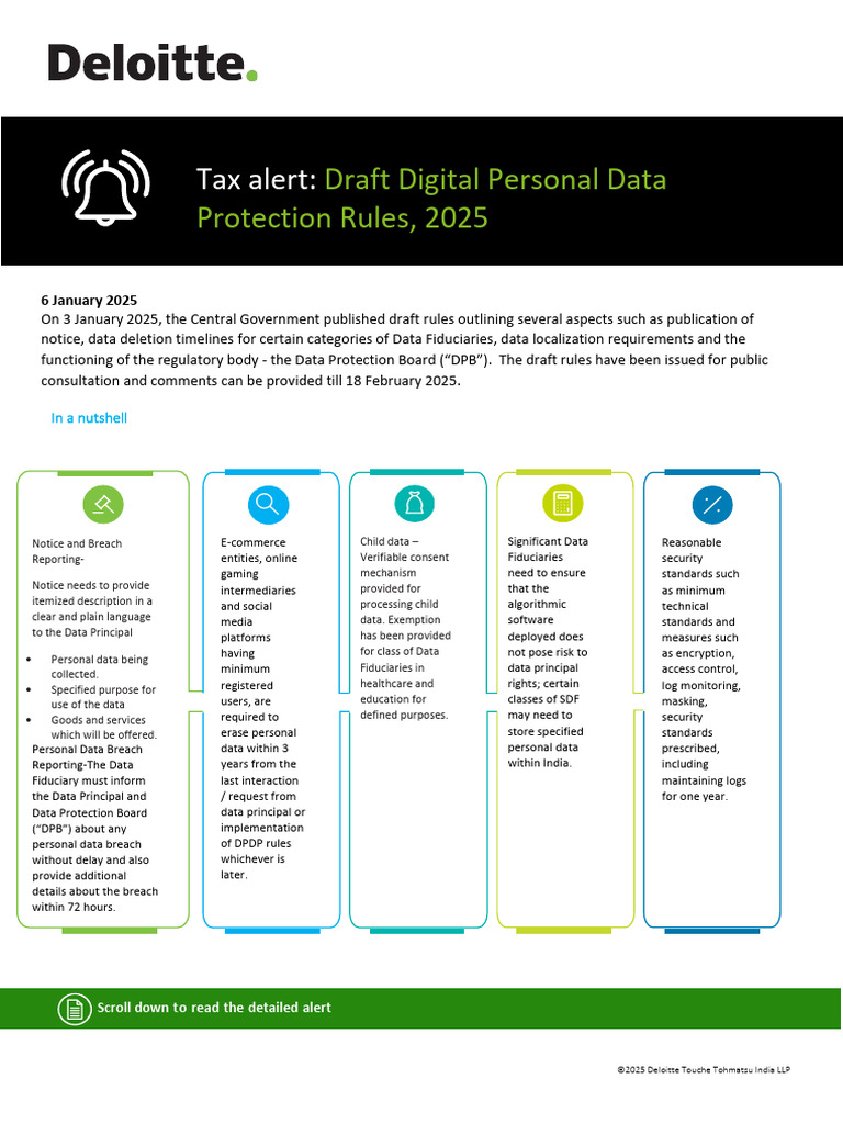 Draft Digital Data Protection Rules 2025 | PDF | Fiduciary | Legal Guardian