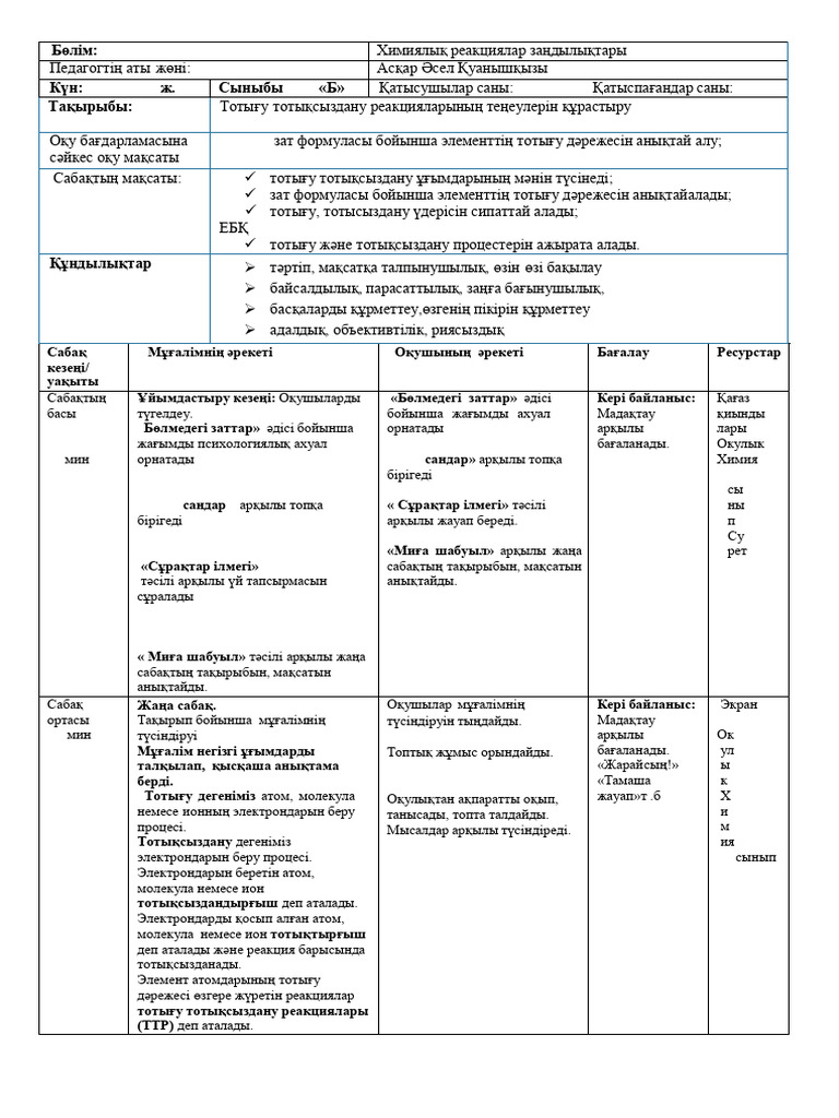 Порно жұлдыздар бірге бақытты