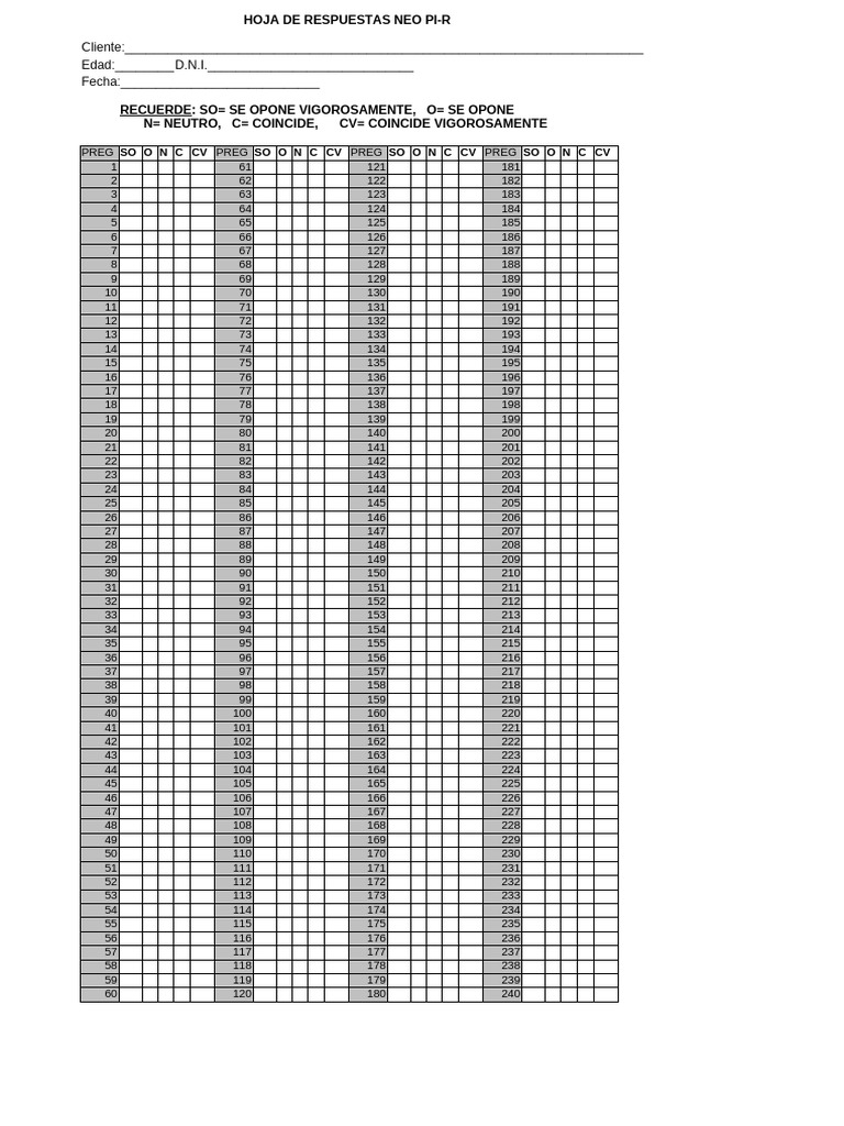 NEO PI-R Response Sheet | PDF | Beauty | Psychological Concepts