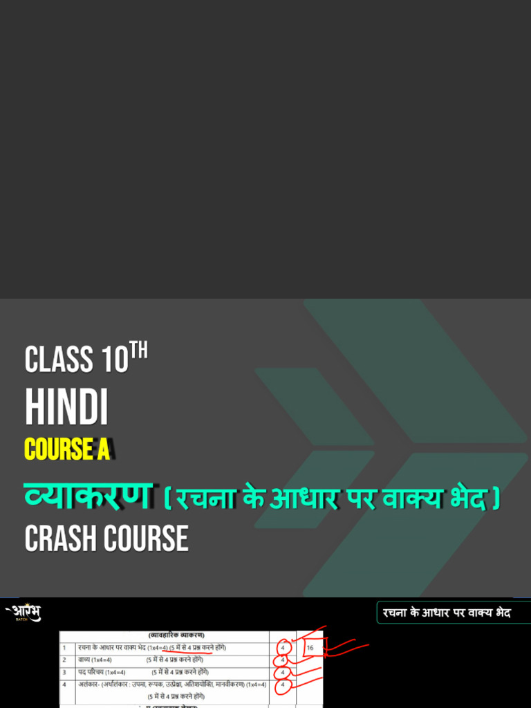 Class 10th PDF | PDF