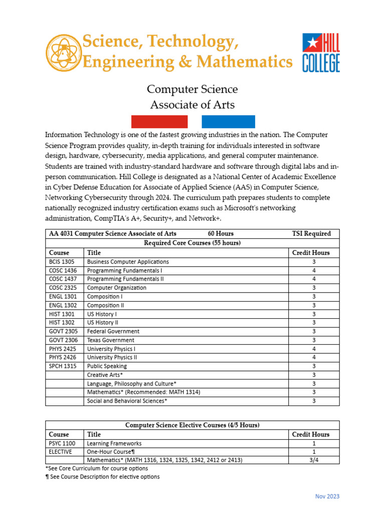 Computer Science AA Program Overview | PDF