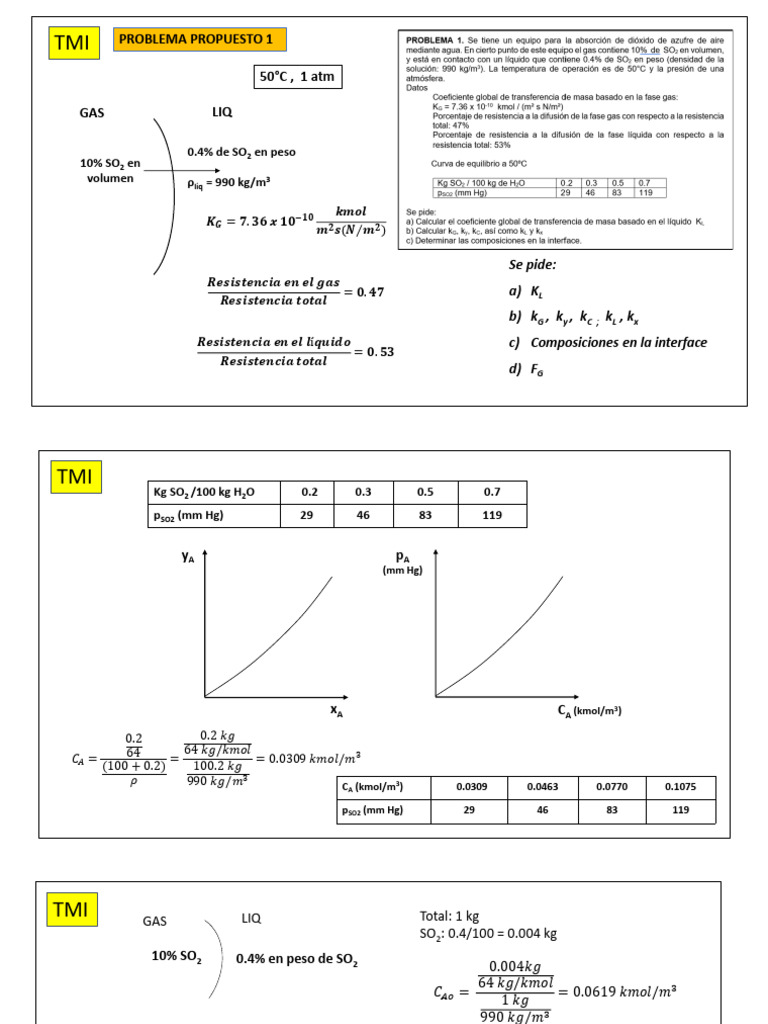3 Prob Explic Tmi (Propuestos 1 y 3) 08-04-24 | PDF
