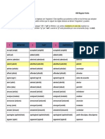 450 Regular Verbs