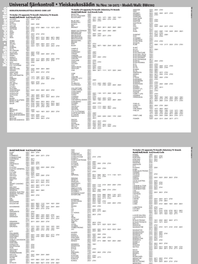 Universal Remote Code List | PDF