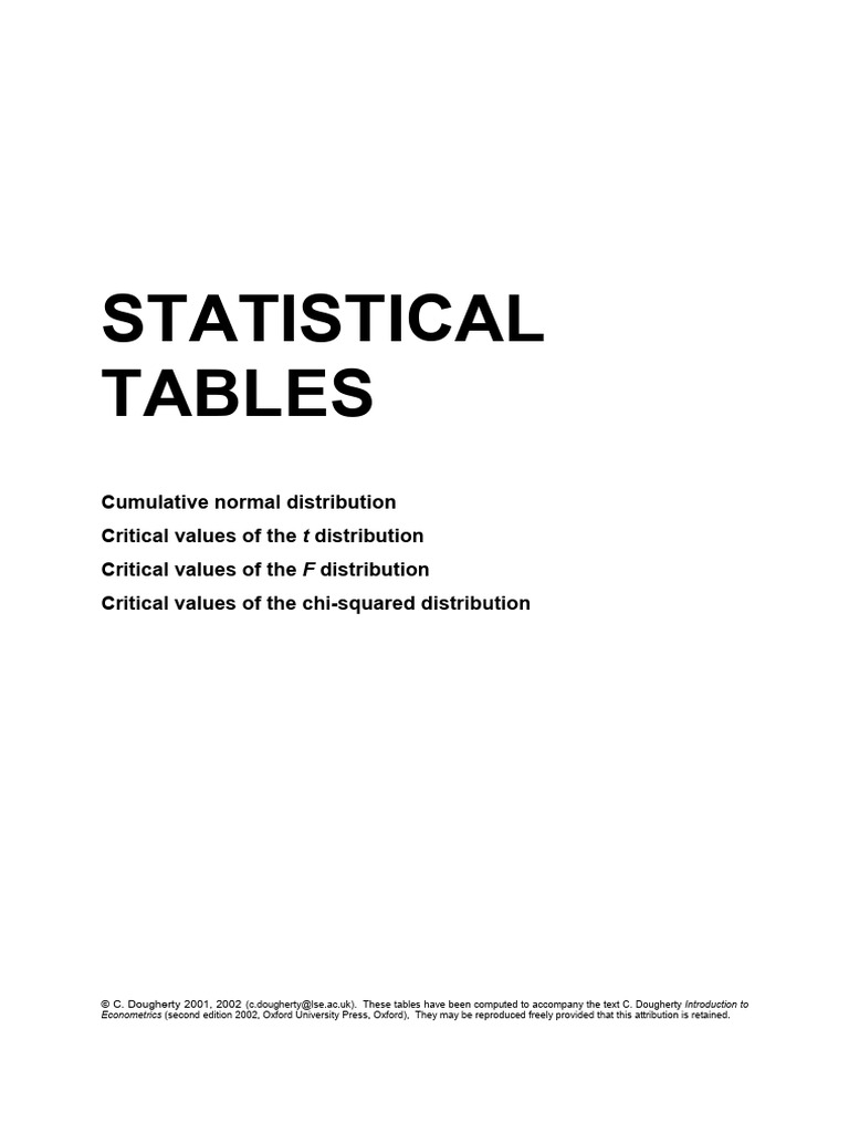 Statistical Distribution Tables | PDF | Probability Distribution ...