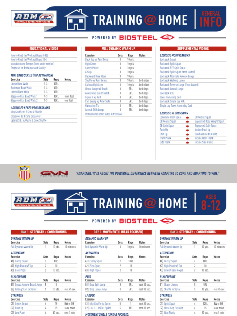Training at Home - 8 12 - FINAL | PDF | Physical Exercise | Physical ...